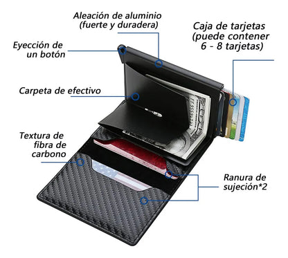 Tarjetero Anti-Clonación™ RFID LOCK